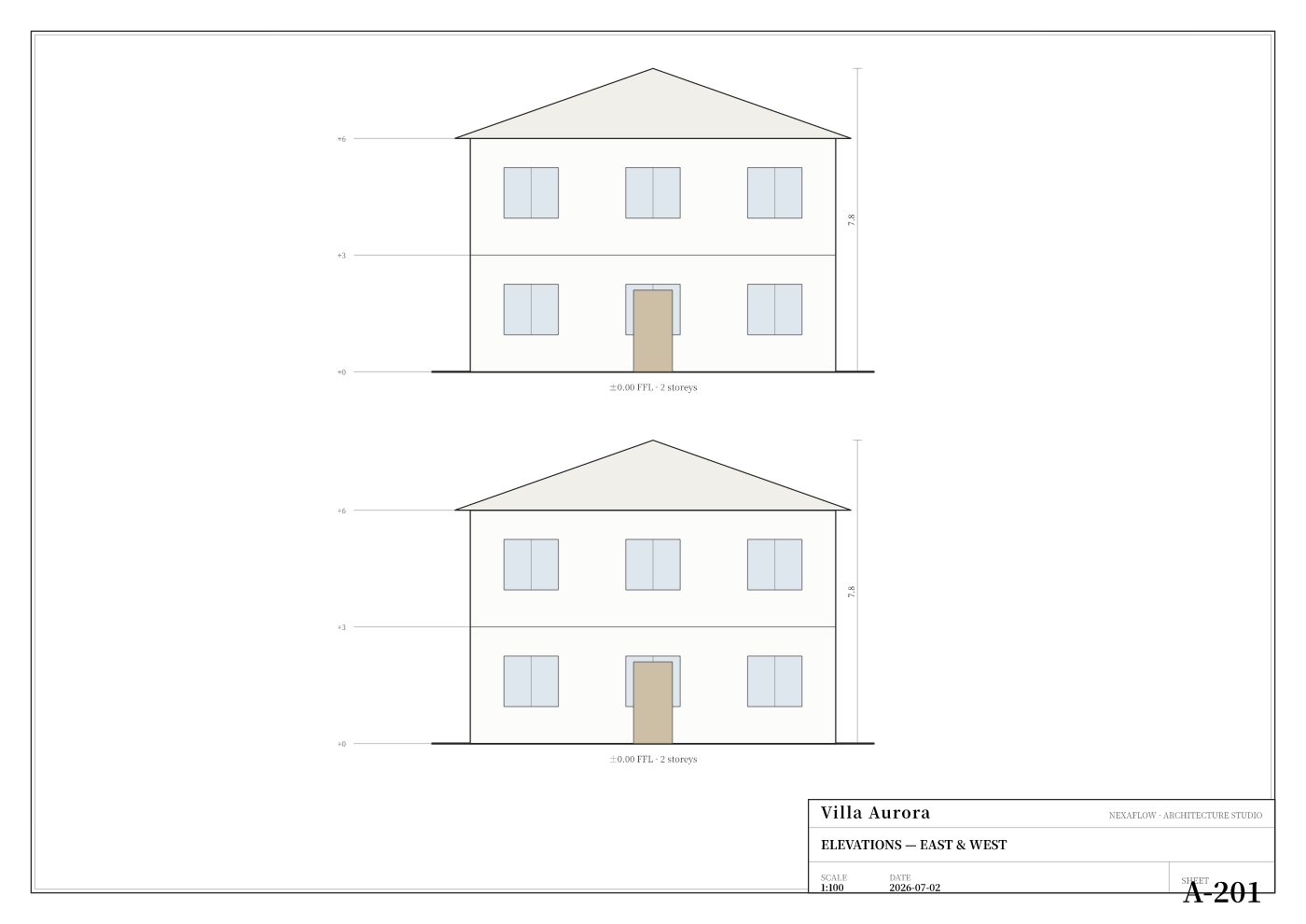 Elevations