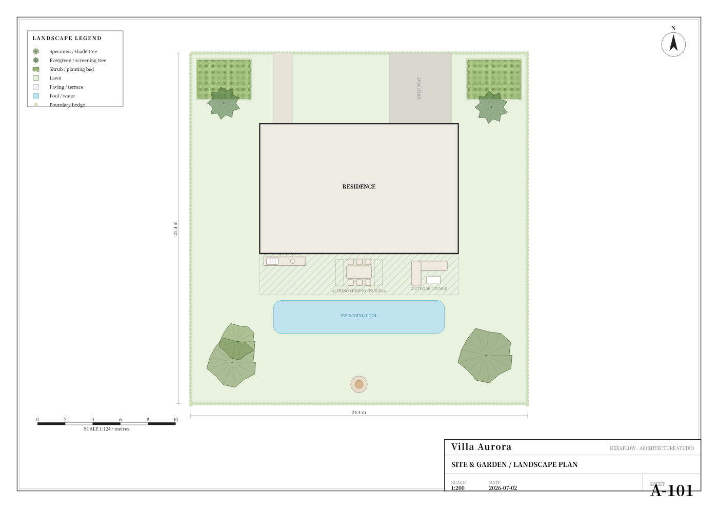 Garden plan